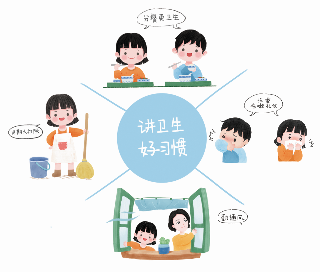 【公益廣告】踐行“文明健康綠色環(huán)?！钡纳罘绞?></div>
							<div   id=