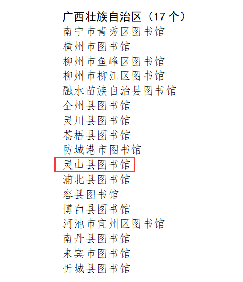  文化和旅游部關(guān)于公布第七次全國(guó)縣級(jí)以上公共圖書(shū)館評(píng)估定級(jí)上等級(jí)館名單的通知