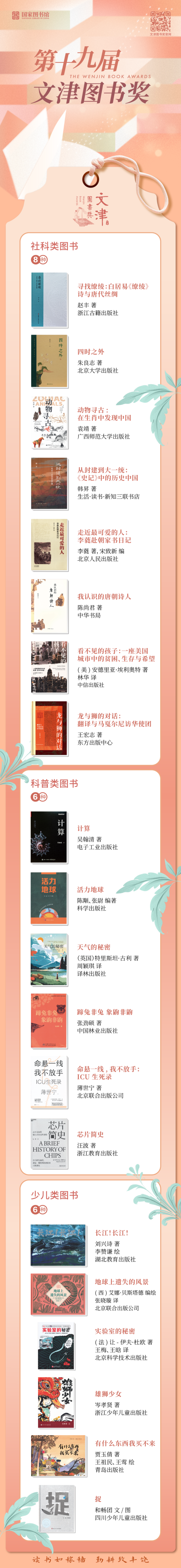 第十九屆文津圖書獎(jiǎng)獲獎(jiǎng)圖書