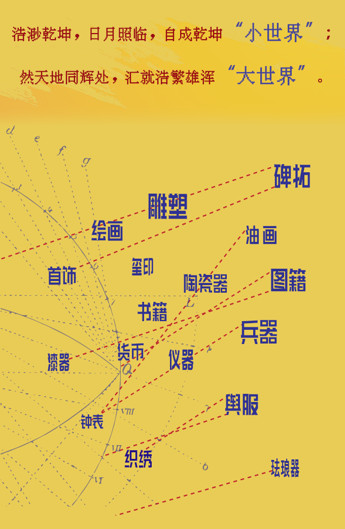 看展｜天下大觀！當(dāng)世界的交融在眼前展開